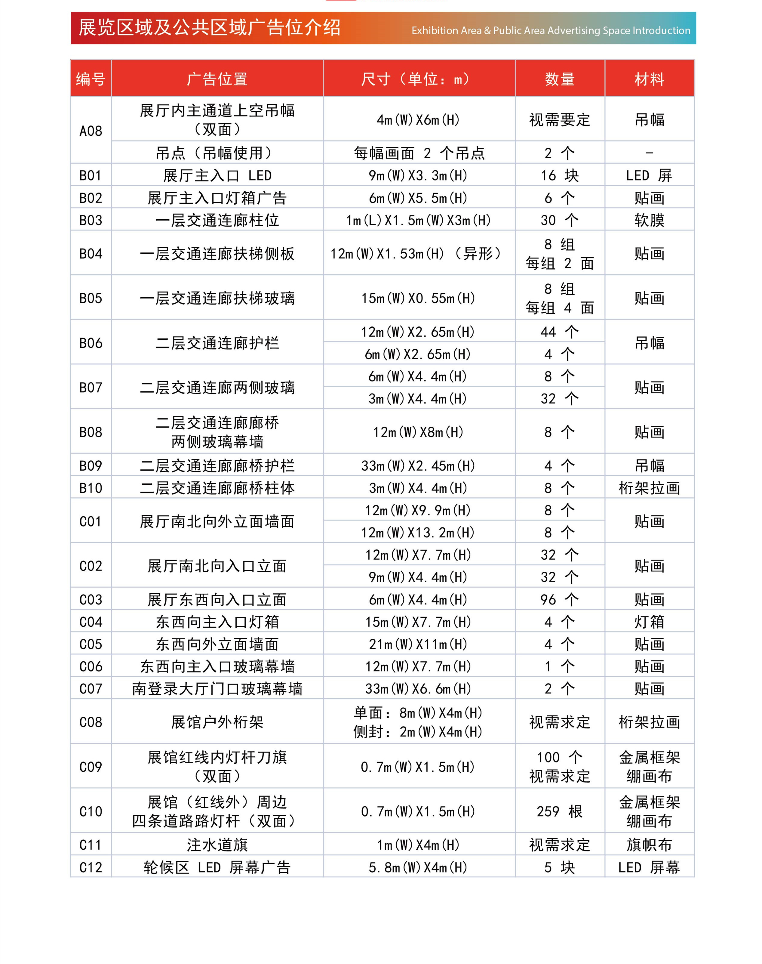 06-1展区广告.jpg